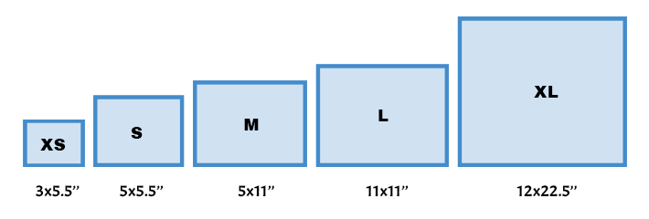 Po Box Size Comparison